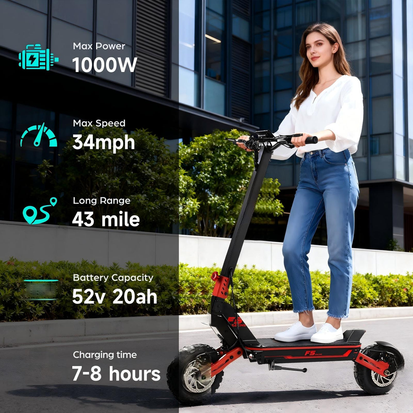 Hillmiles GOKEEP F5 Elektroroller für Gelände | 1000W Motor | 52V 20Ah | 70km Reichweite